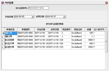 MRP运算